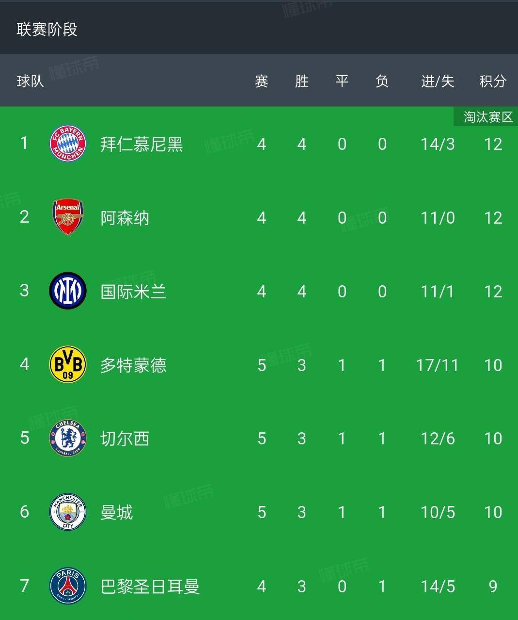 九游体育-今夜欧联焦点战；曼联主帅复盘；态度坚定；赛程密集仍需轮换的简单介绍-九游体育